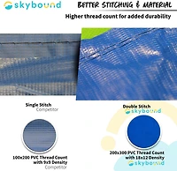 SkyBound 12 ft Universal Replacement Trampoline Pad
