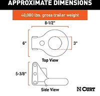 CURT SecureLatch Channel Style 40,000 lb Lunette Ring