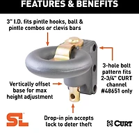 CURT SecureLatch Channel Style 40,000 lb Lunette Ring