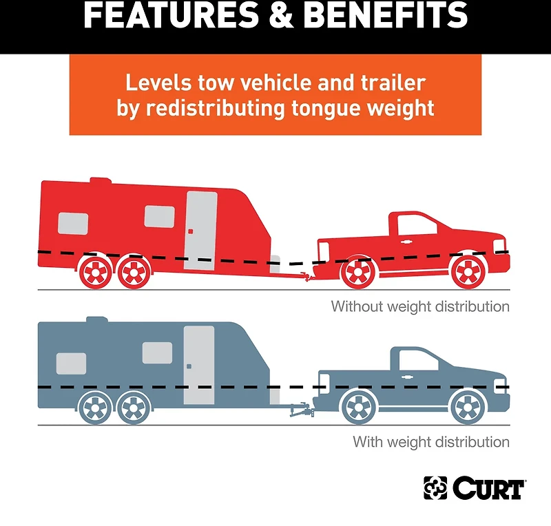 CURT Round Bar 1,000 lb WD Hitch