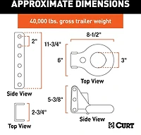 CURT SecureLatch 40,000 lb Lunette Eye Ring and Channel