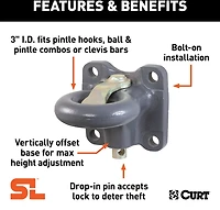 CURT SecureLatch Flush-Mount 60,000 lb Lunette Ring