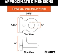 CURT SecureLatch Flush-Mount 60,000 lb Lunette Ring