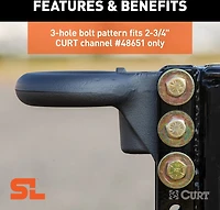 CURT SecureLatch Channel Style 40,000 lb Lunette Ring