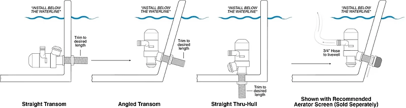 Marine Raider 800 Gph Livewell Pump