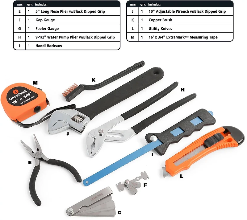 GreatNeck MS125 125-Piece Mariner's Tool Set