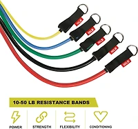 PRCTZ Resistance Band Set