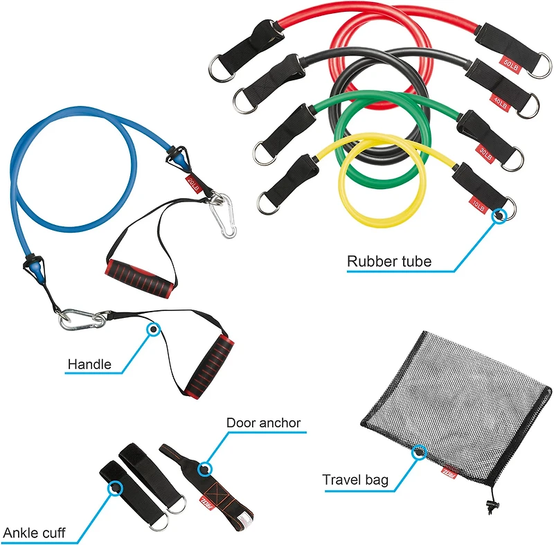 PRCTZ Resistance Band Set