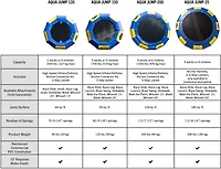 RAVE Sports Aqua Jump Eclipse 200 Water Trampoline