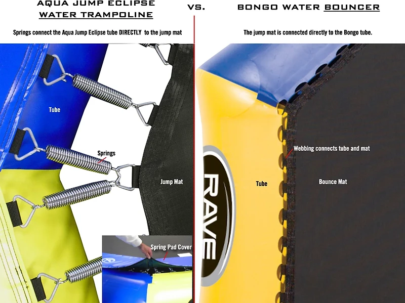 RAVE Sports Aqua Jump Eclipse 200 Water Trampoline