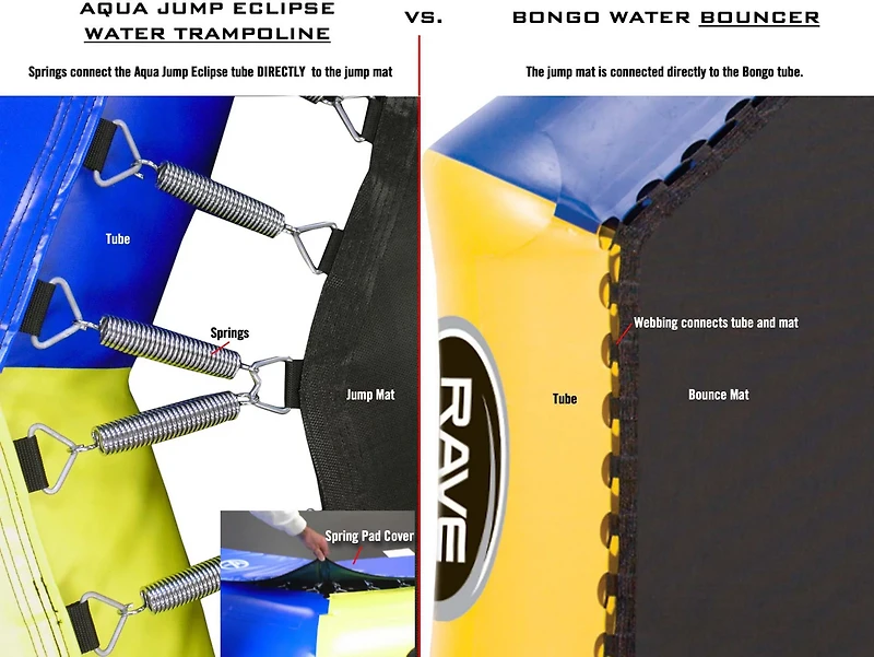 RAVE Sports Bongo 15 ft Water Bouncer