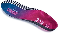 Spenco Ground Control Medium Arch Insoles