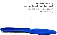 Spenco 5-6 Gel Insoles