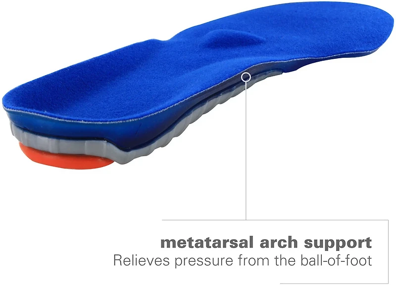 Spenco 5-6 Gel Insoles