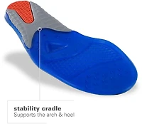 Spenco 5-6 Gel Insoles