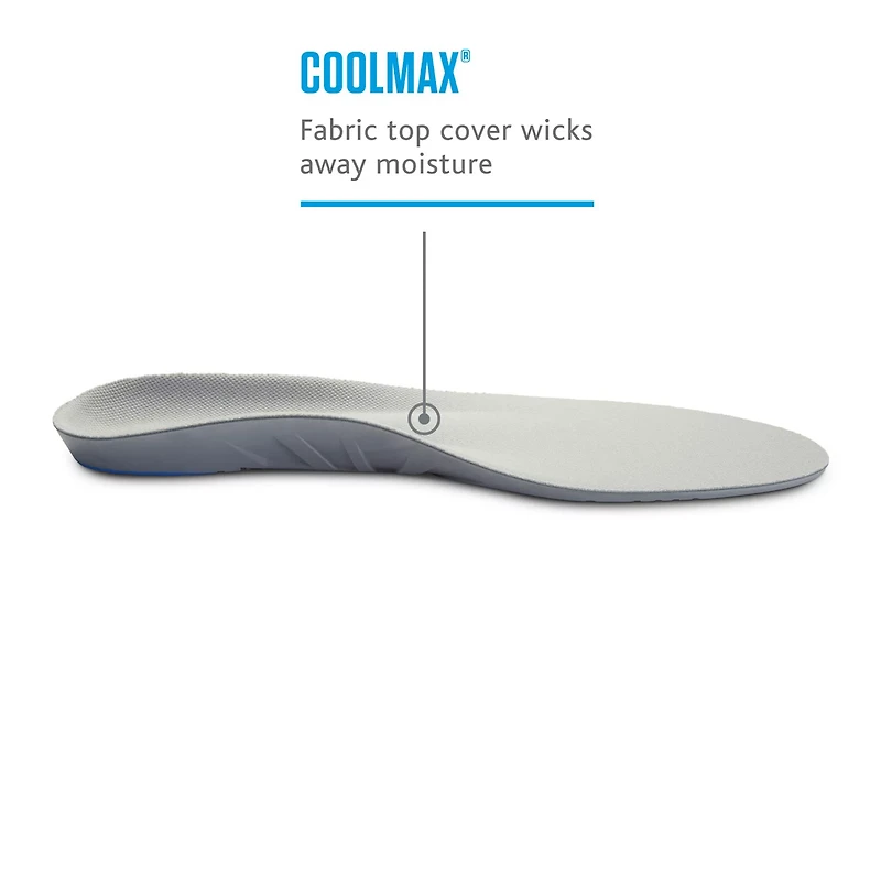 Sof Sole Men's Work Insoles