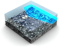 Lowrance ActiveTarget Live Sonar