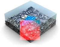 Lowrance ActiveTarget Live Sonar