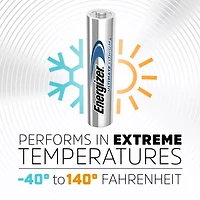 Energizer Ultimate Lithium AAA Batteries 12-Pack