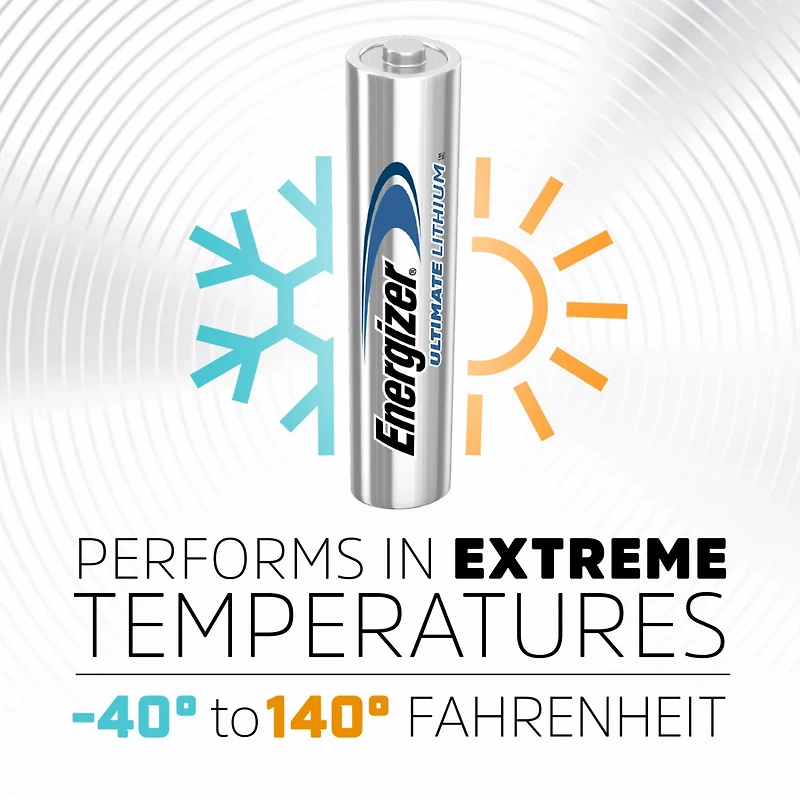 Energizer® Ultimate Lithium AAA Batteries 4-Pack