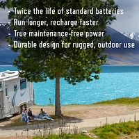 Interstate Batteries Deep Cycle Group 24 EFB Battery