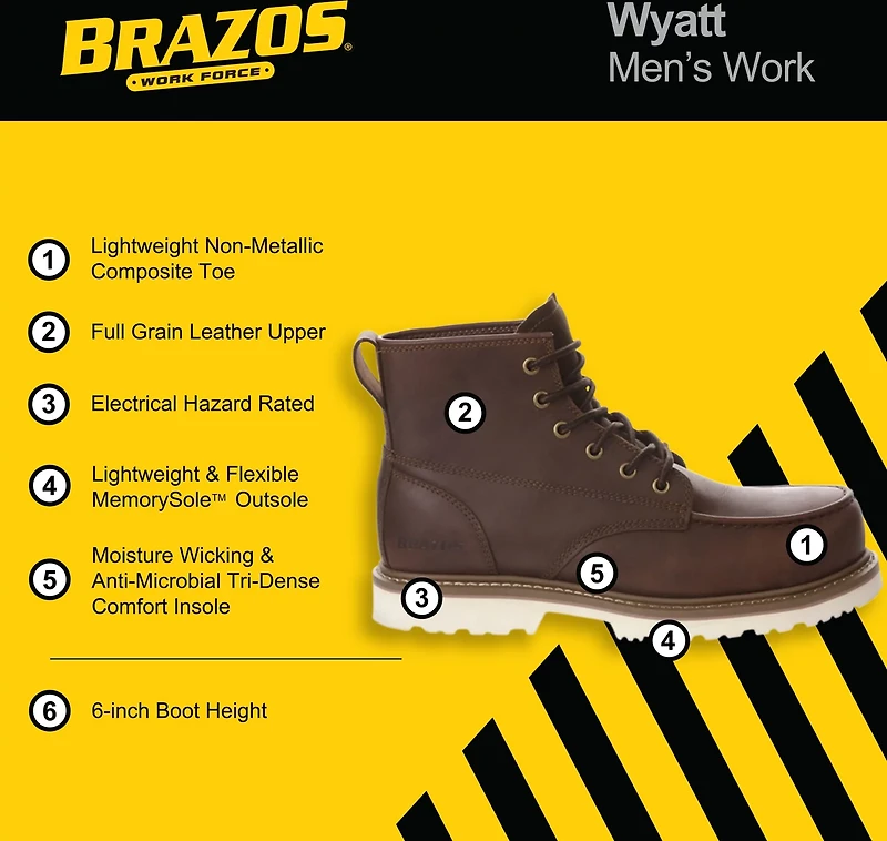 Brazos Men's Wyatt EH Composite Toe Lace Up Work Boots