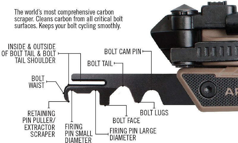 Real Avid AR-15 Multi-Tool