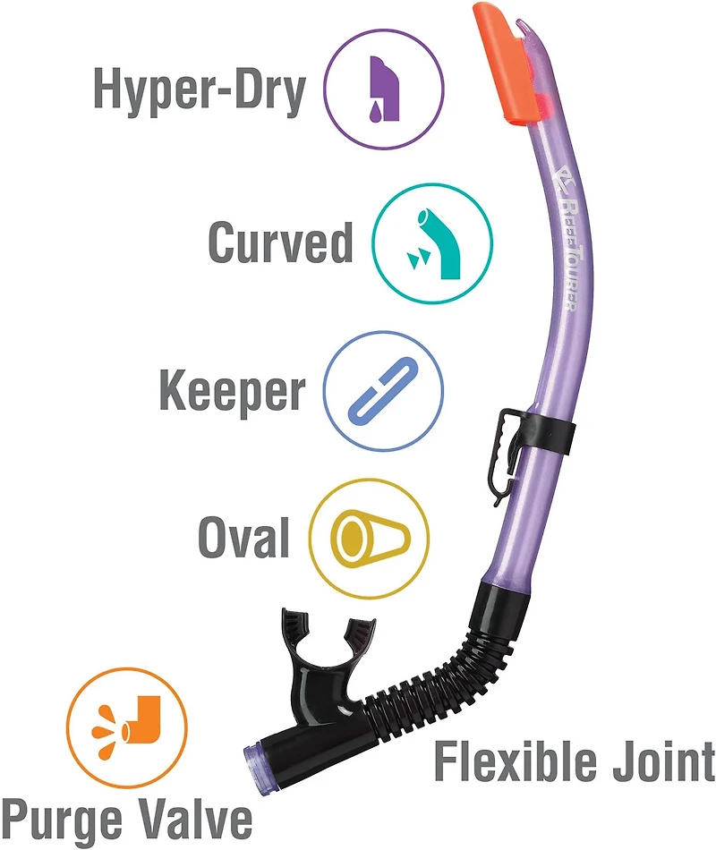 Reef Youth Tourer Single Window Mask And Snorkel Set