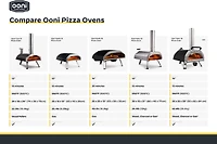 Ooni Karu Wood and Charcoal-Fired Portable Pizza Oven