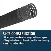 PENN Carnage III 7 ft ML Inshore Spinning Rod