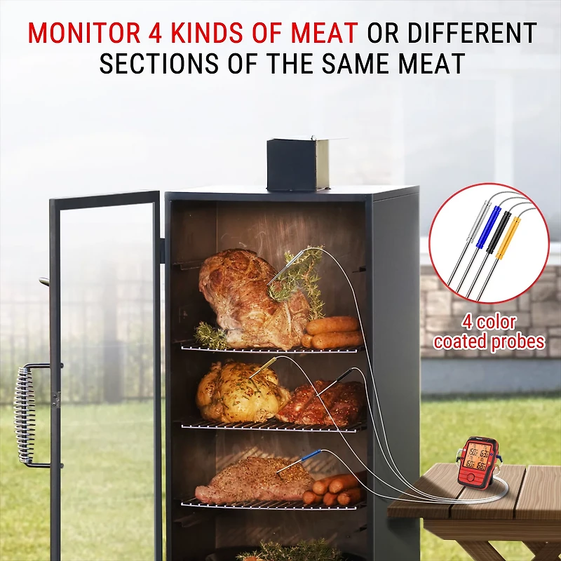 ThermoPro TP827B Wireless Grilling Thermometer