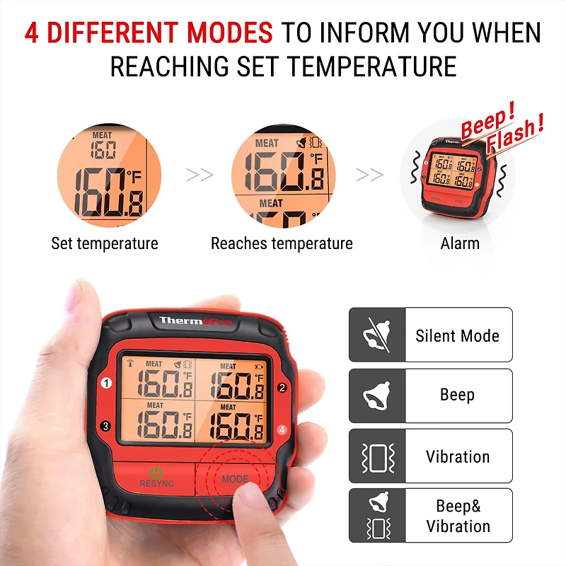 ThermoPro TP827B Wireless Grilling Thermometer