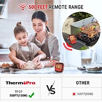 ThermoPro TP827B Wireless Grilling Thermometer