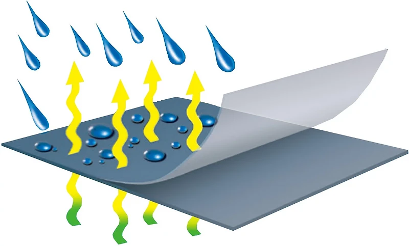 Marine Raider Jon Boat Cover