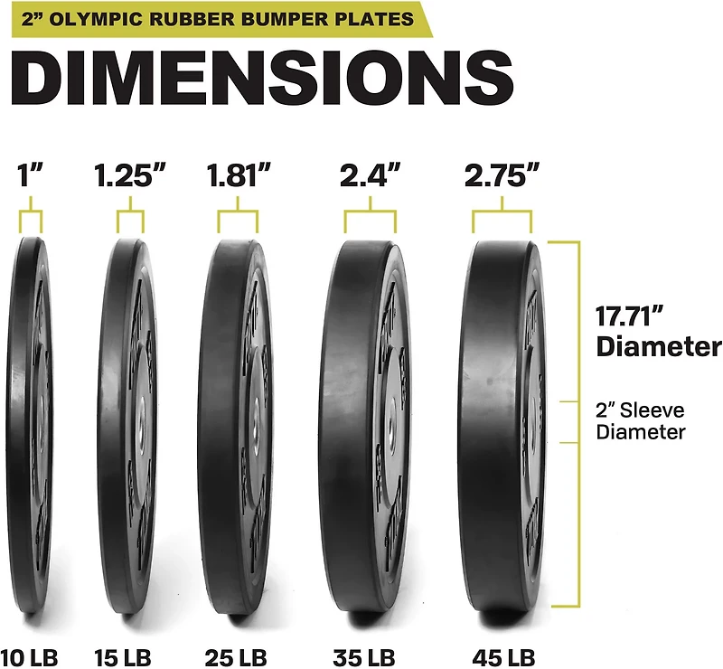 PRCTZ Bumper Plate Weight With Steel Insert – Single