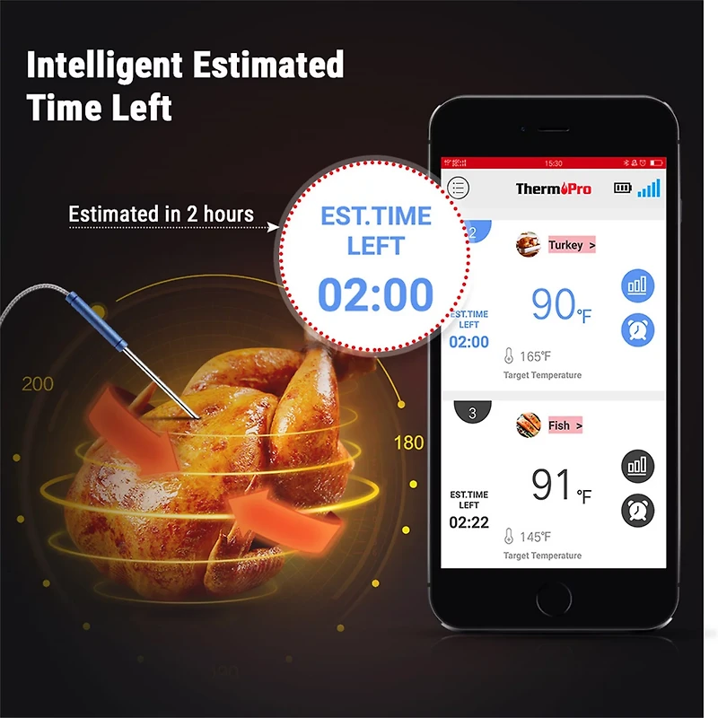 ThermoPro TP25 Smart 500 ft Wireless Meat Thermometer