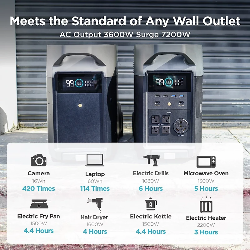 EcoFlow Delta Pro 3600W Extra Battery