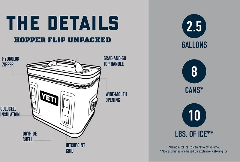 YETI Hopper Flip 8 Soft Cooler