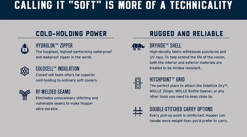 YETI Hopper Flip Soft Cooler