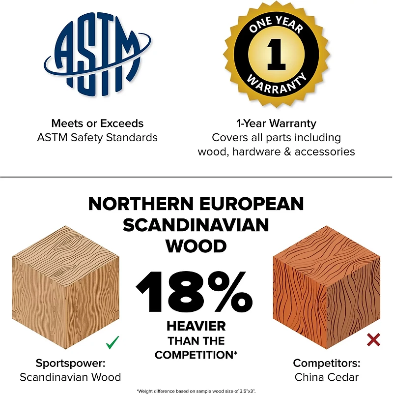 Sportspower Kids Wooden Picnic Table with Sand and Water Play Area