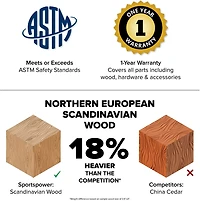 Sportspower Kids Wooden Picnic Table with Sand and Water Play Area