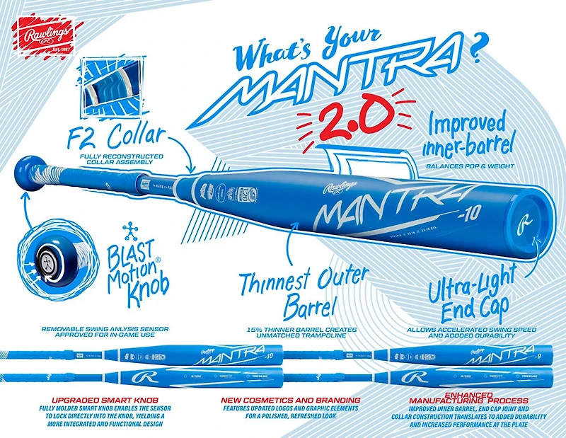 Rawlings Mantra 2023 Fastpitch Softball Bat -10