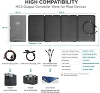 EcoFlow 160W Portable Solar Panel