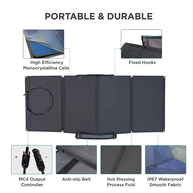 EcoFlow 160W Portable Solar Panel