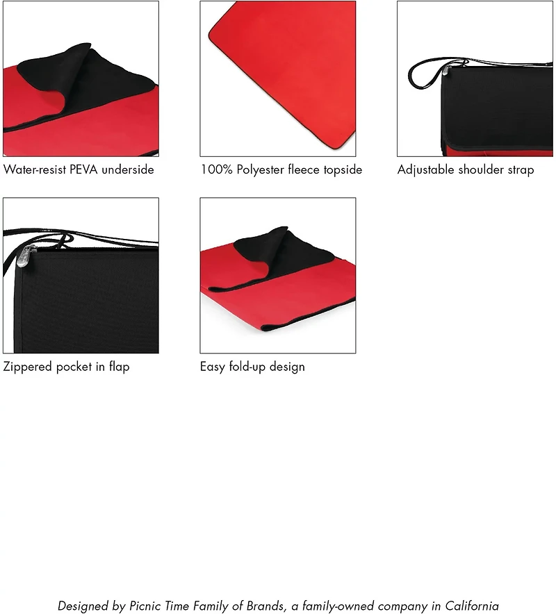 Picnic Time Blanket Tote