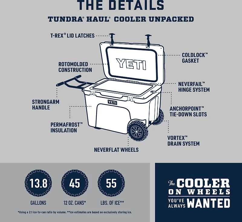 YETI Tundra Haul Cooler