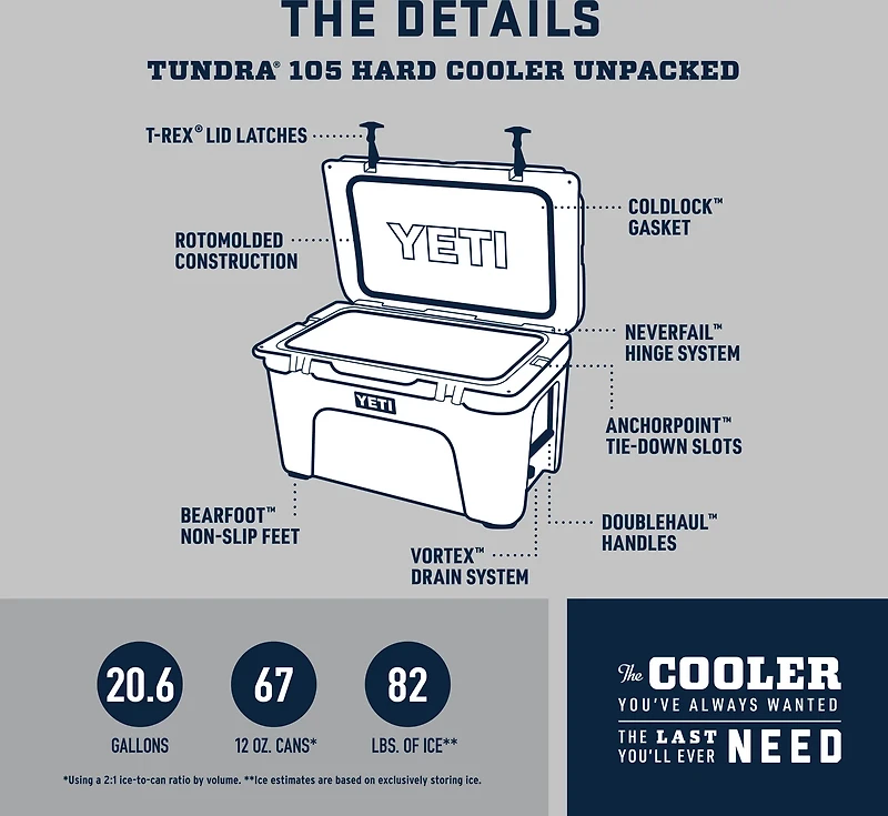 YETI Tundra 105 Cooler