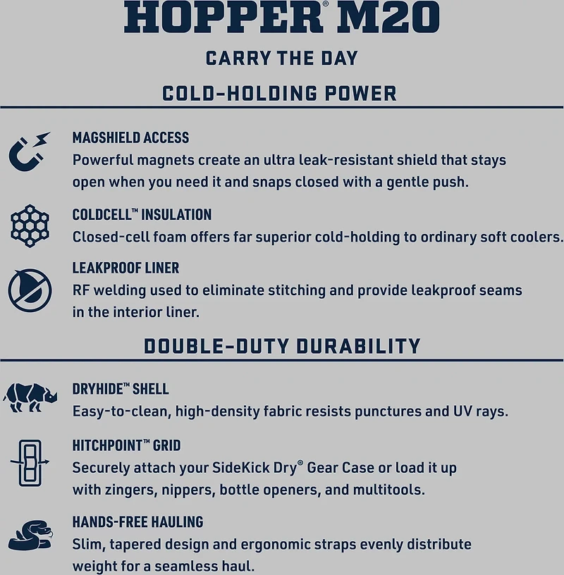 YETI Hopper M20 Backpack Cooler