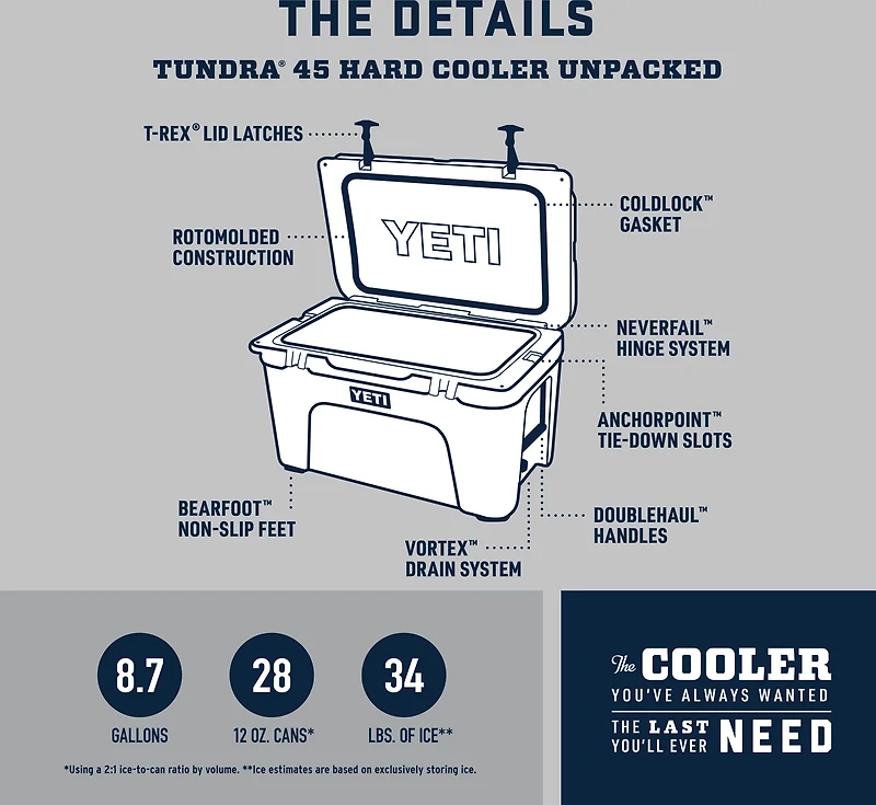 YETI Tundra 45 Cooler