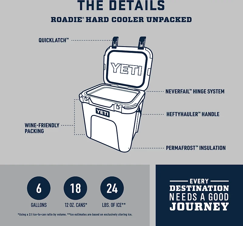 YETI Roadie 24 Hard Cooler
